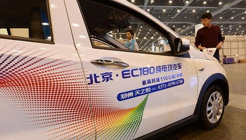 新能源汽車整車第一股上市暴跌背后 賽道火熱，但盈利與競爭壓力并存